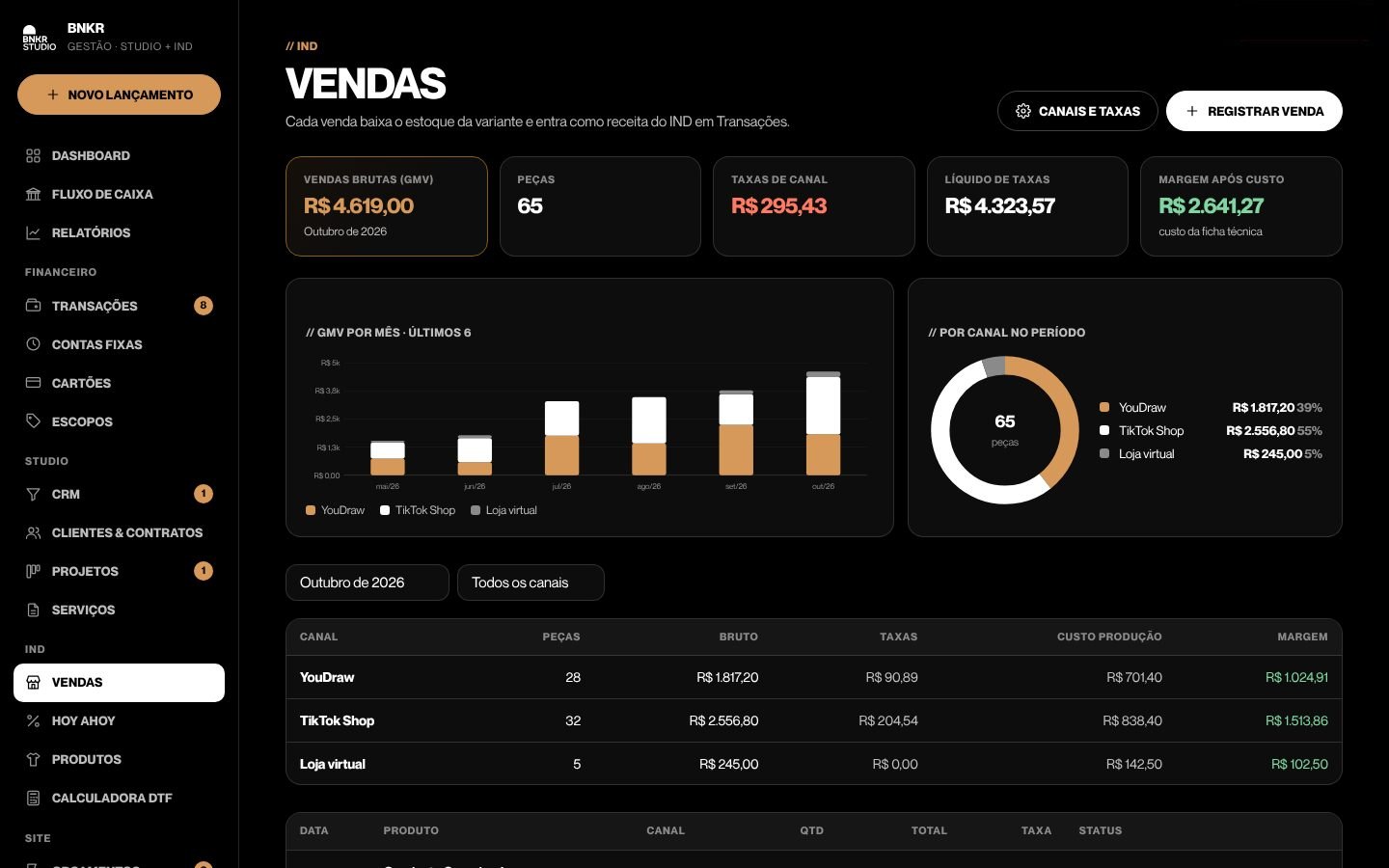 Sistemas sob medida: Landing page da própria BNKR para sistemas e automação, com diagnóstico simulado e explorador de cases.